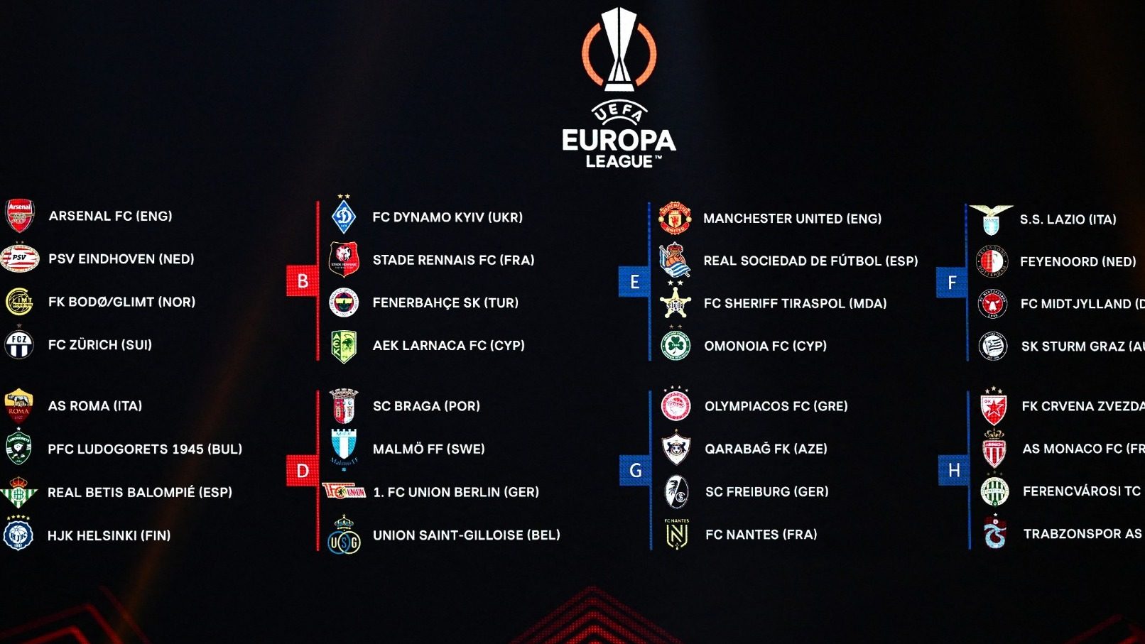 UEFA Europa League 2022-23 group stage draw: Know the UEL groups